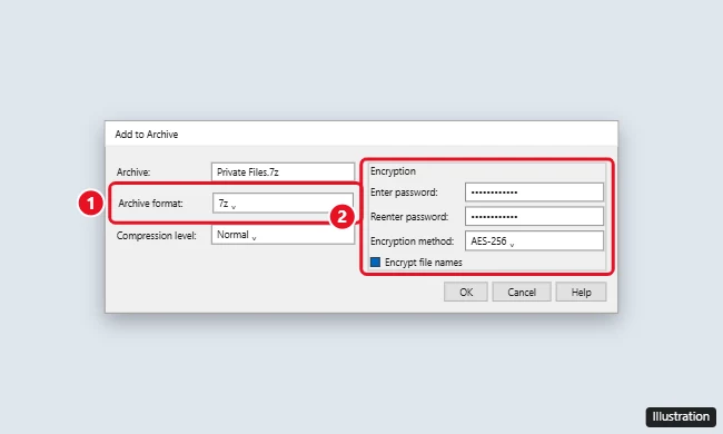 7-Zip Add to Archive dialog with archive format, password fields, and AES-256 encryption method highlighted