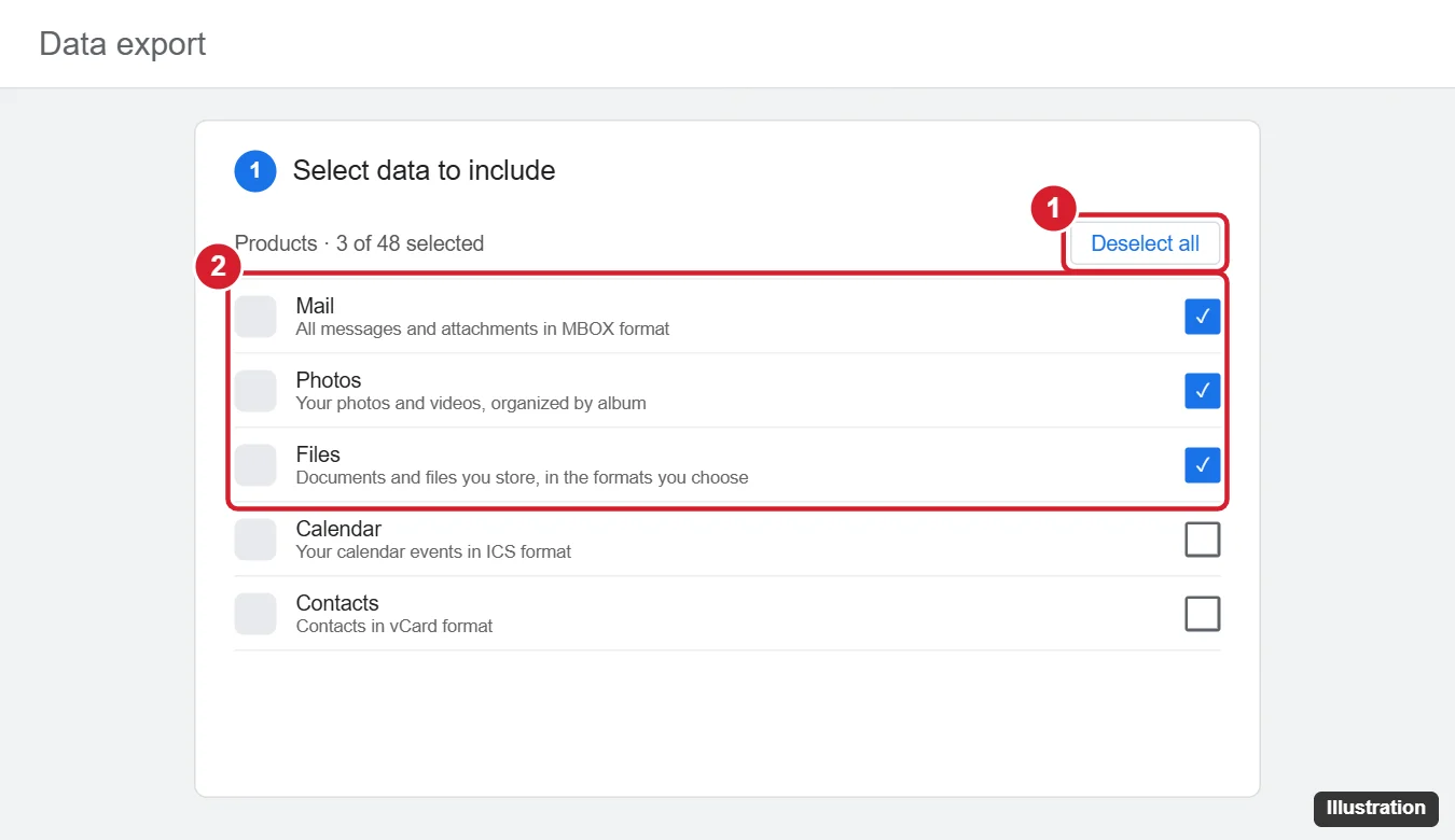 How to Use Google Takeout: A Step-by-Step Guide 1 Account data export page on the Select data to include step with Deselect all and individual data checkboxes highlighted
