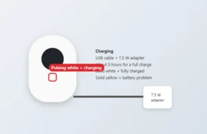 Diagram of a battery security camera connected to a USB charging cable and wall adapter, with the status light highlighted