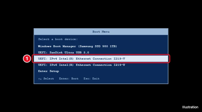 How to PXE Boot a Windows 10 PC 1 PC one-time boot menu with the UEFI IPv4 network boot option highlighted for PXE booting