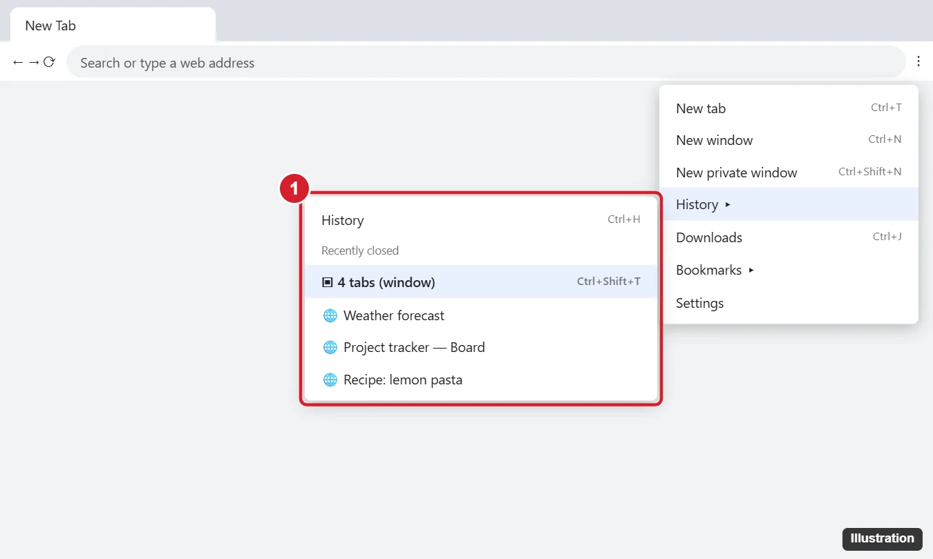 Web browser menu open on History showing Recently closed items including a closed window with several tabs, and the reopen shortcut
