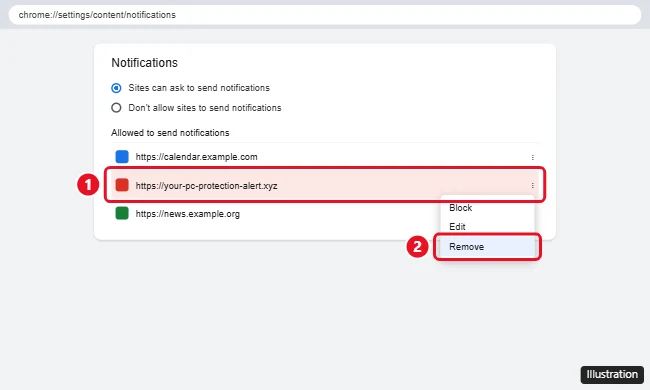 How to Stop McAfee Pop-Ups on Windows 10 and 11 1 Chrome Notifications settings listing websites allowed to send notifications, with a suspicious site and its Remove option highlighted