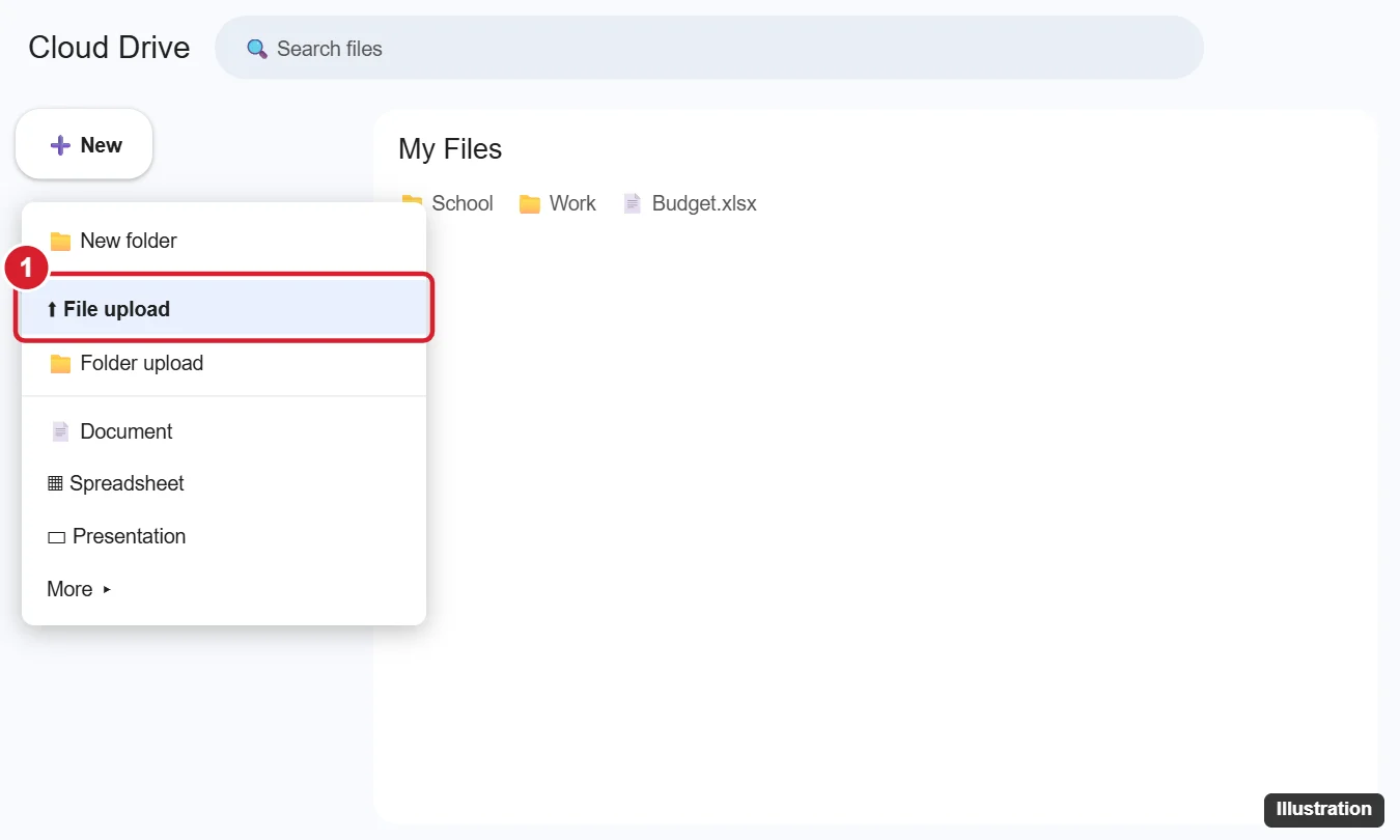 Cloud storage web page with the New menu open and File upload highlighted for uploading a word processor document