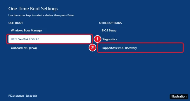 How to Install Windows on a Dell Laptop (Windows 11 or 10) 1 Dell one-time boot menu opened with F12 showing the UEFI USB drive option and SupportAssist OS Recovery highlighted