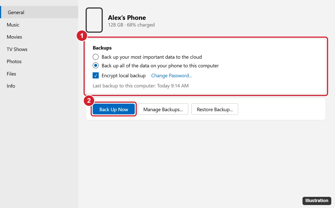 How to Back Up an iPhone to a Windows Computer (Apple Devices or iTunes) 1 Devices app General page with the Backups section option to back up all data to this computer, Encrypt local backup, and the Back Up Now button highlighted