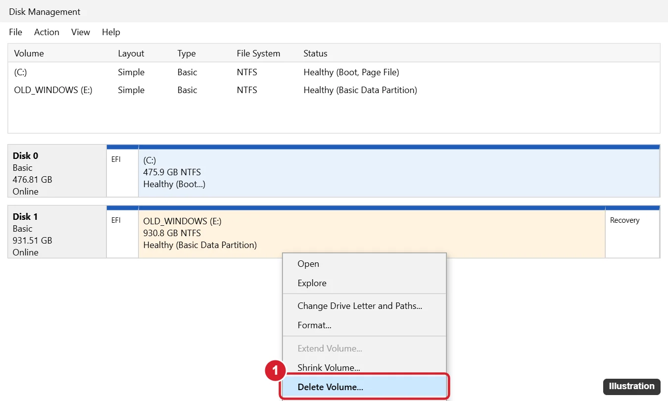 How to Remove Windows From a Hard Drive (Old or Second Drive) 1 Disk Management showing a second drive with an old Windows partition, the right-click menu open and Delete Volume highlighted