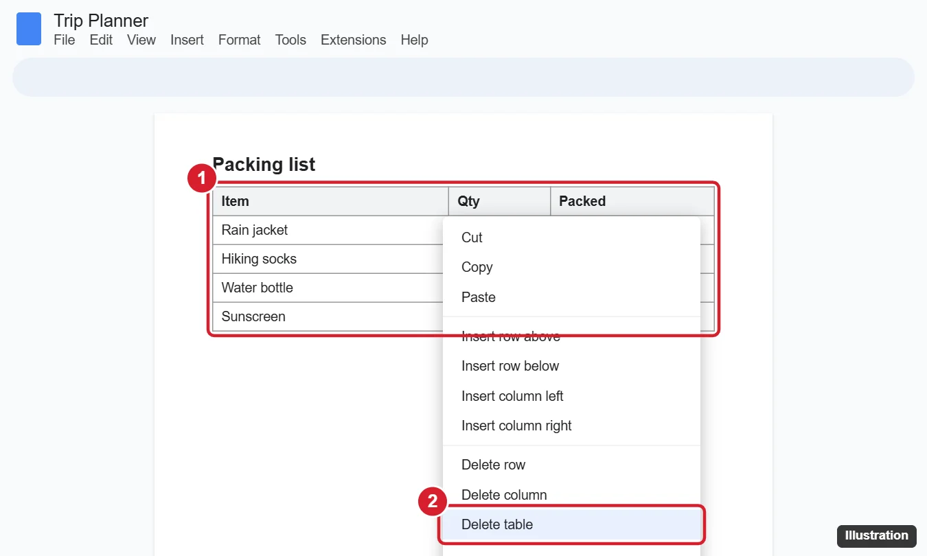 How to Delete a Table in Google Docs (Computer and Mobile) 1 Online document with a table and the right-click menu open showing Delete table highlighted