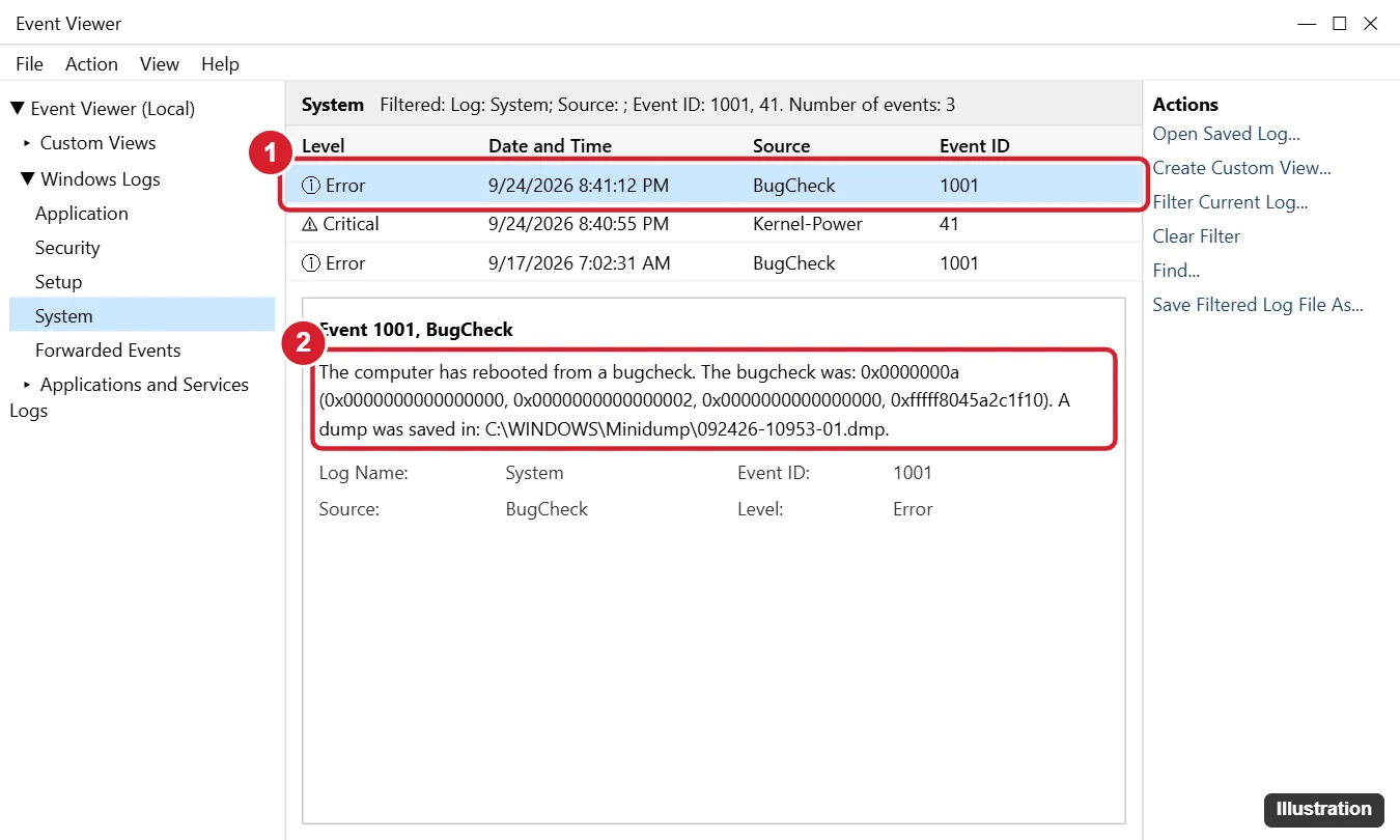 Event Viewer showing the System log filtered to a BugCheck event 1001 with the stop code details highlighted
