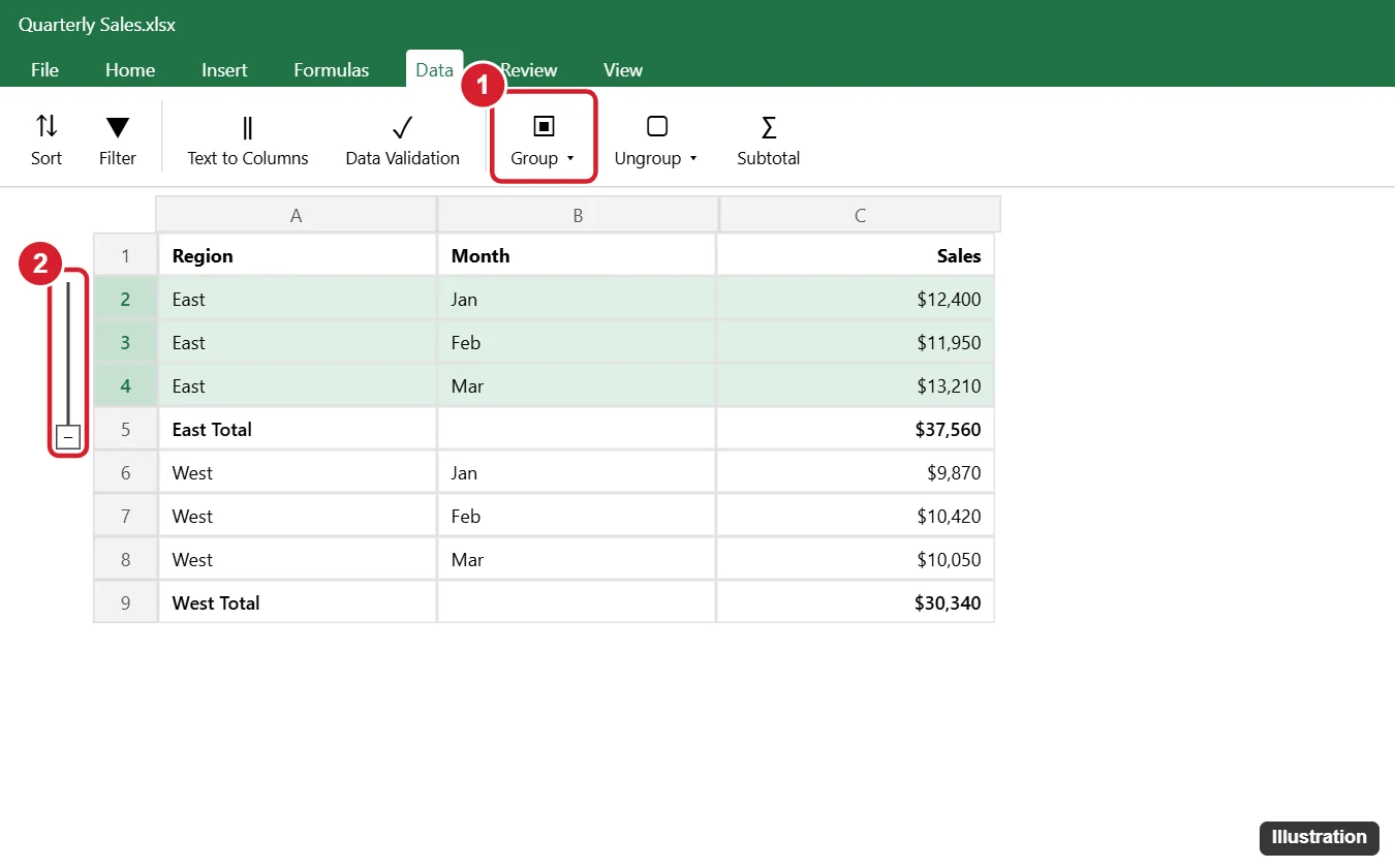 Spreadsheet with the Data tab Group button highlighted and three selected rows grouped with an outline bar and collapse button in the left margin