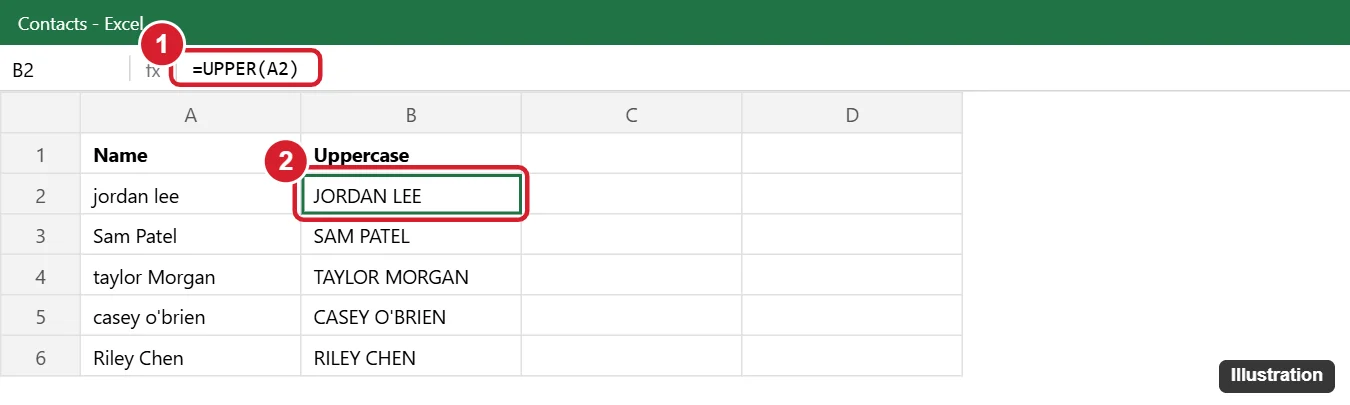 How to Make Text Uppercase in Excel 2013 1 Excel worksheet with the UPPER formula in the formula bar and uppercase results in column B