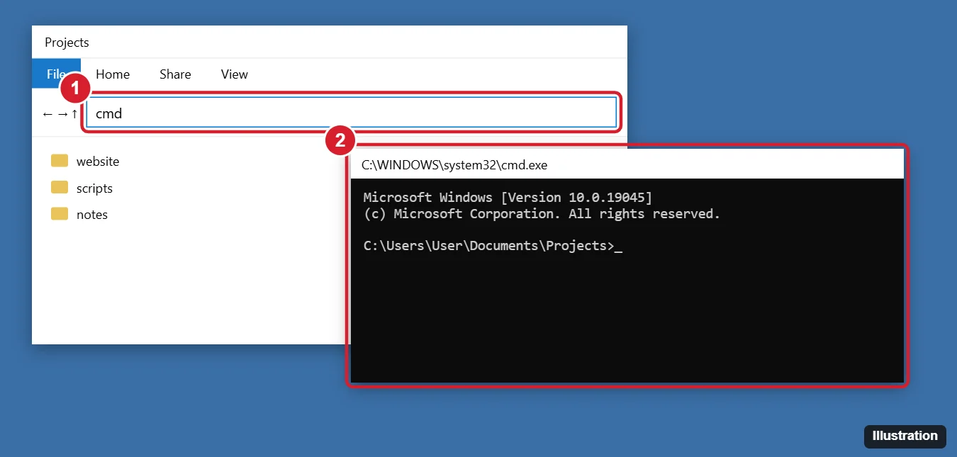 Windows 10 File Explorer with cmd typed in the address bar and a Command Prompt window opened in that folder