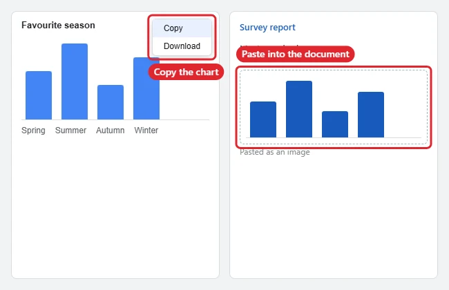 How to Copy a Chart From Google Forms to Word 1 Form responses summary chart with a copy option, beside a document where it is pasted