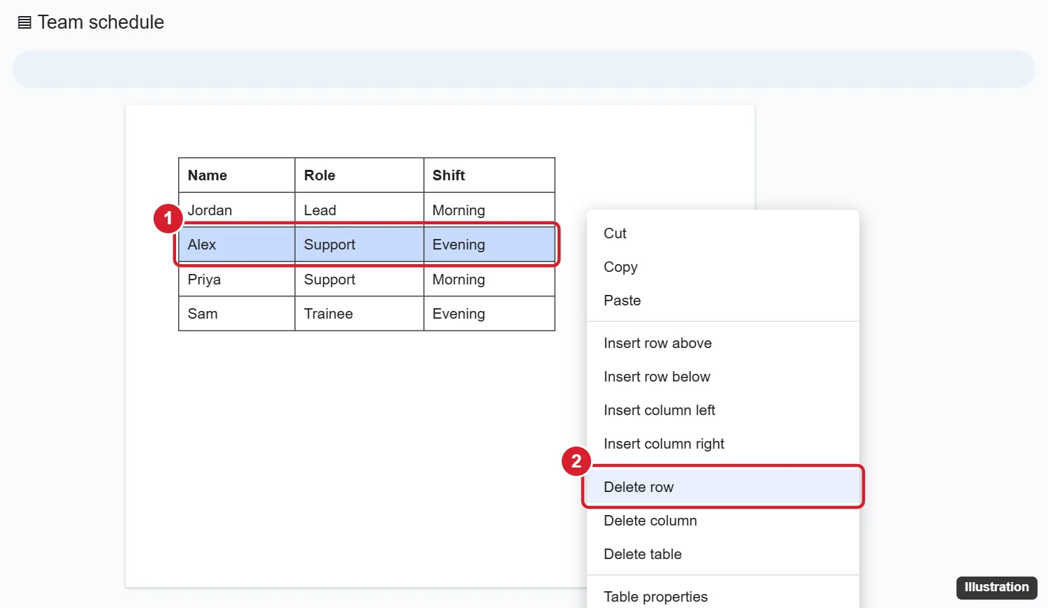 Google Docs table with a row selected and the right-click menu showing Delete row highlighted