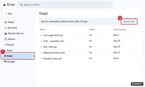Google Drive Trash page with the Trash item in the left menu and the Empty trash button highlighted