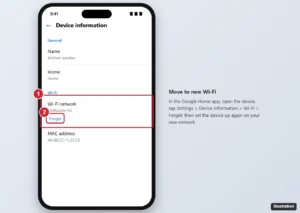 Google Home app device information screen with the Wi-Fi network and Forget option highlighted
