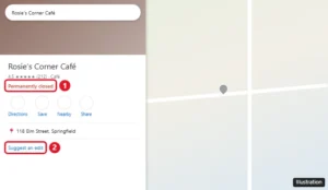 Google Maps place panel showing a business with a red Permanently closed label and the Suggest an edit link