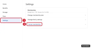 Google One settings page with Manage membership and the Cancel membership option highlighted