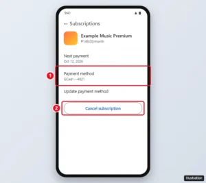 Google Play subscription details paid with GCash, with the Cancel subscription button highlighted