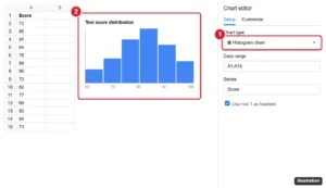 Spreadsheet with a histogram chart and the chart editor Chart type set to Histogram highlighted