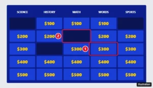 Google Slides Jeopardy board with played point values covered by dark rectangles and an unplayed value highlighted as a link