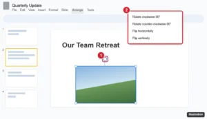 Presentation editor with a selected image showing the rotation handle and the Arrange Rotate menu highlighted