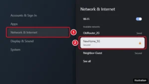Google TV Network and Internet settings with the Wi-Fi network list and a new network highlighted
