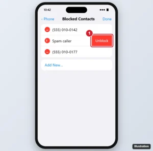 iPhone Blocked Contacts screen in edit mode with a swiped entry showing the Unblock button highlighted
