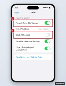 iPhone browser settings Privacy and Security section with the Block All Cookies switch turned off and highlighted