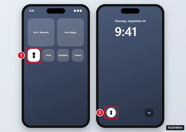 How to Turn Off the Flashlight on an iPhone (and Where It Went) 1 iPhone Control Center with the Flashlight button turned on and highlighted, and the flashlight button on the Lock Screen