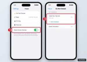 iPhone Focus settings showing Do Not Disturb, Sleep, and Driving, with Share Across Devices and a Do Not Disturb schedule highlighted