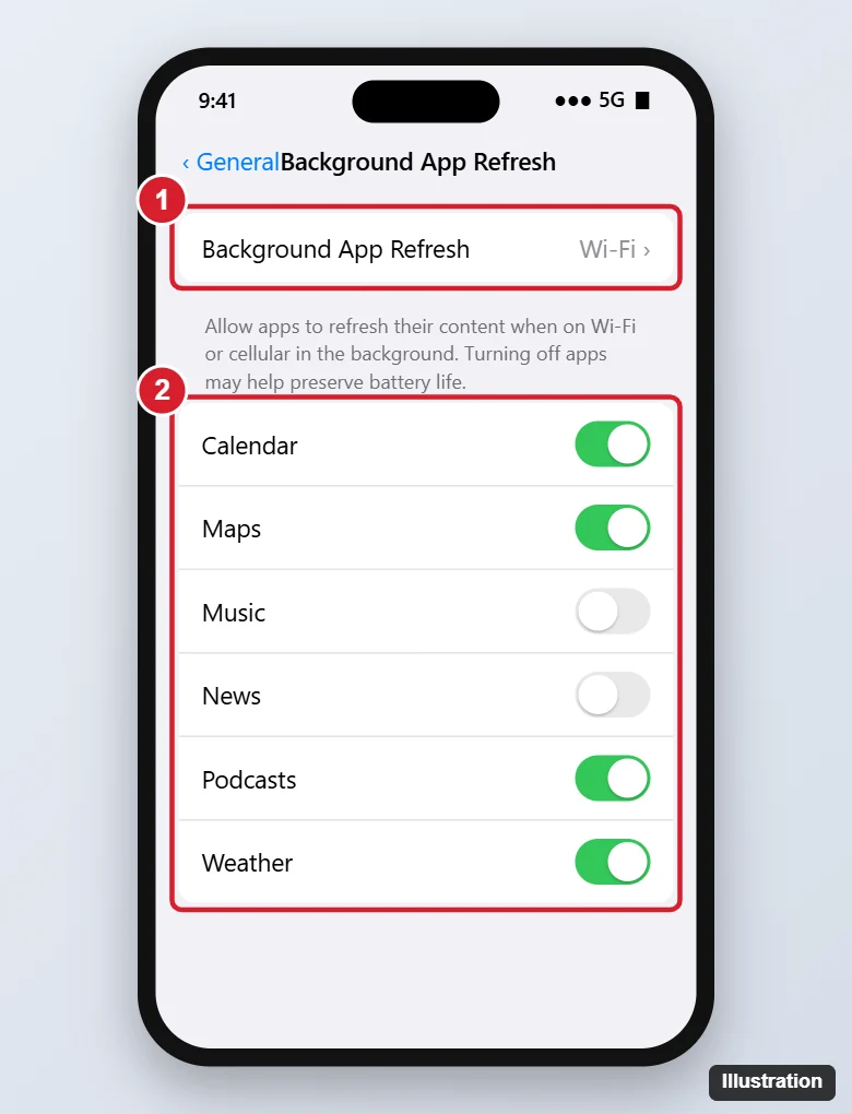 iPhone Background App Refresh settings screen with the main Background App Refresh option and per-app switches highlighted