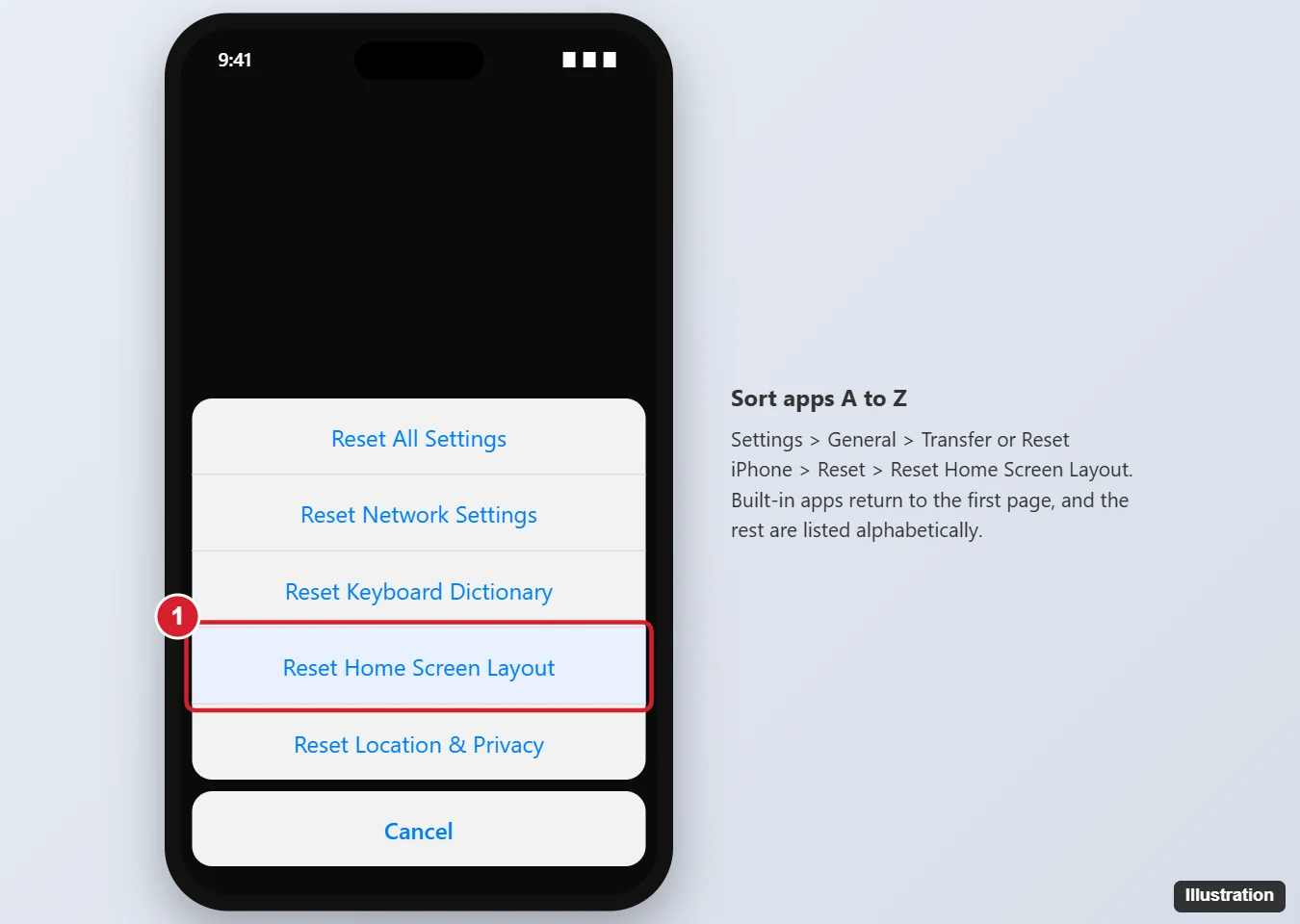 How to Organize Apps on iPhone Alphabetically 1 iPhone Reset menu with the Reset Home Screen Layout option highlighted