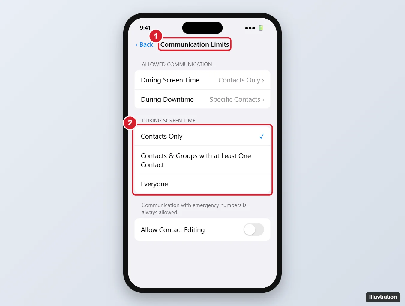 iPhone Screen Time Communication Limits settings with the During Screen Time option set to Contacts Only highlighted