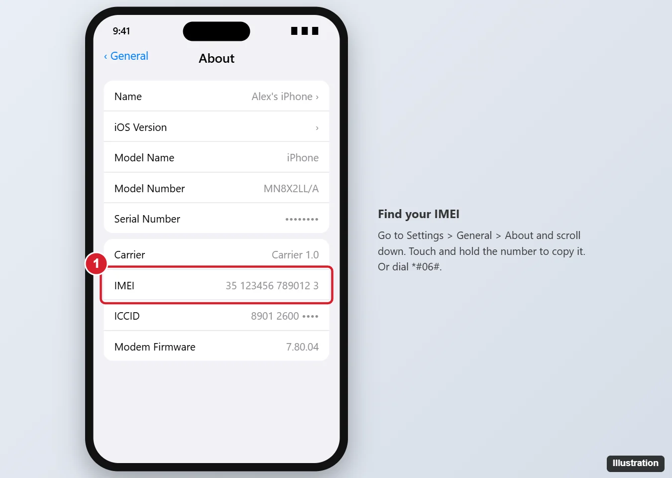How to Find the IMEI Number on an iPhone 6 1 iPhone Settings General About screen with the IMEI number highlighted