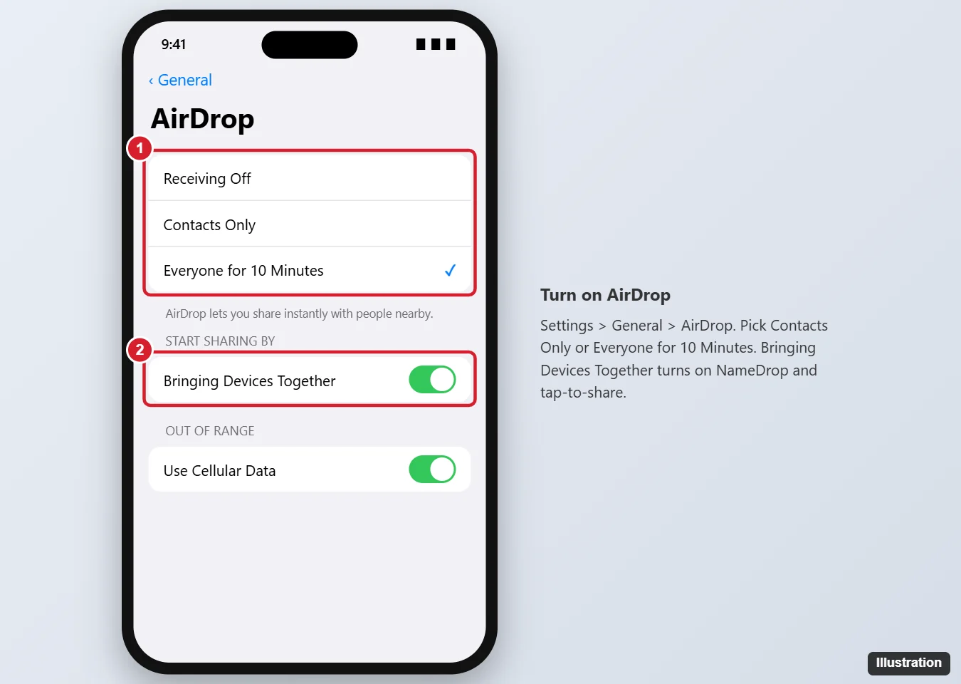 iPhone Settings AirDrop screen with Contacts Only and Everyone for 10 Minutes options and Bringing Devices Together highlighted