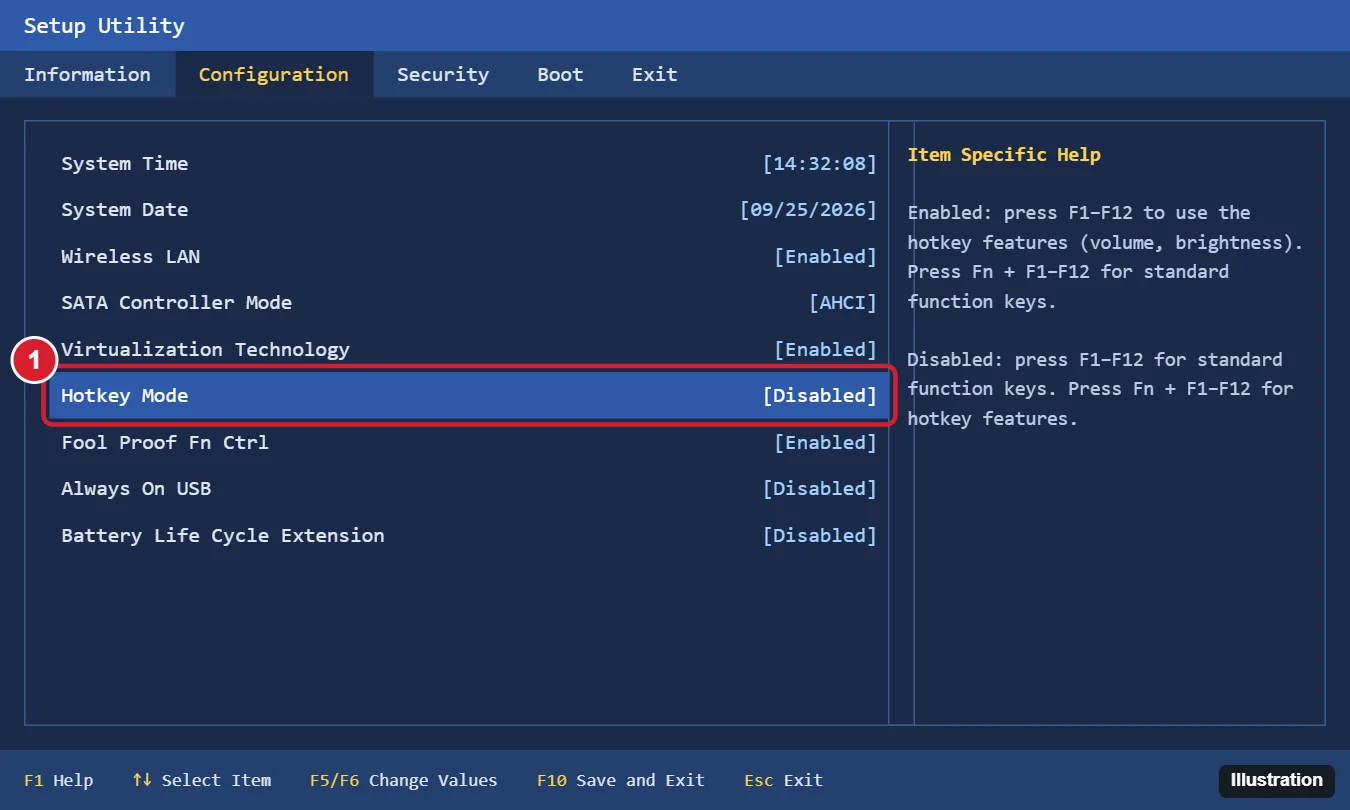 How to Disable the Fn Key on a Lenovo Laptop (Windows 10) 1 Laptop UEFI setup utility Configuration tab with the Hotkey Mode option highlighted and set to Disabled