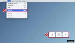 Mac Finder File menu with the Option key held, showing Close All with the Option Command W shortcut highlighted