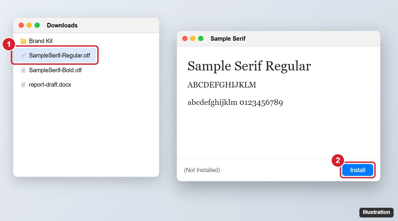 How to Import Fonts Into Word on a Mac (Step-by-Step) 1 Mac font preview window for a downloaded font with the Install button highlighted, next to the font file in a Downloads folder