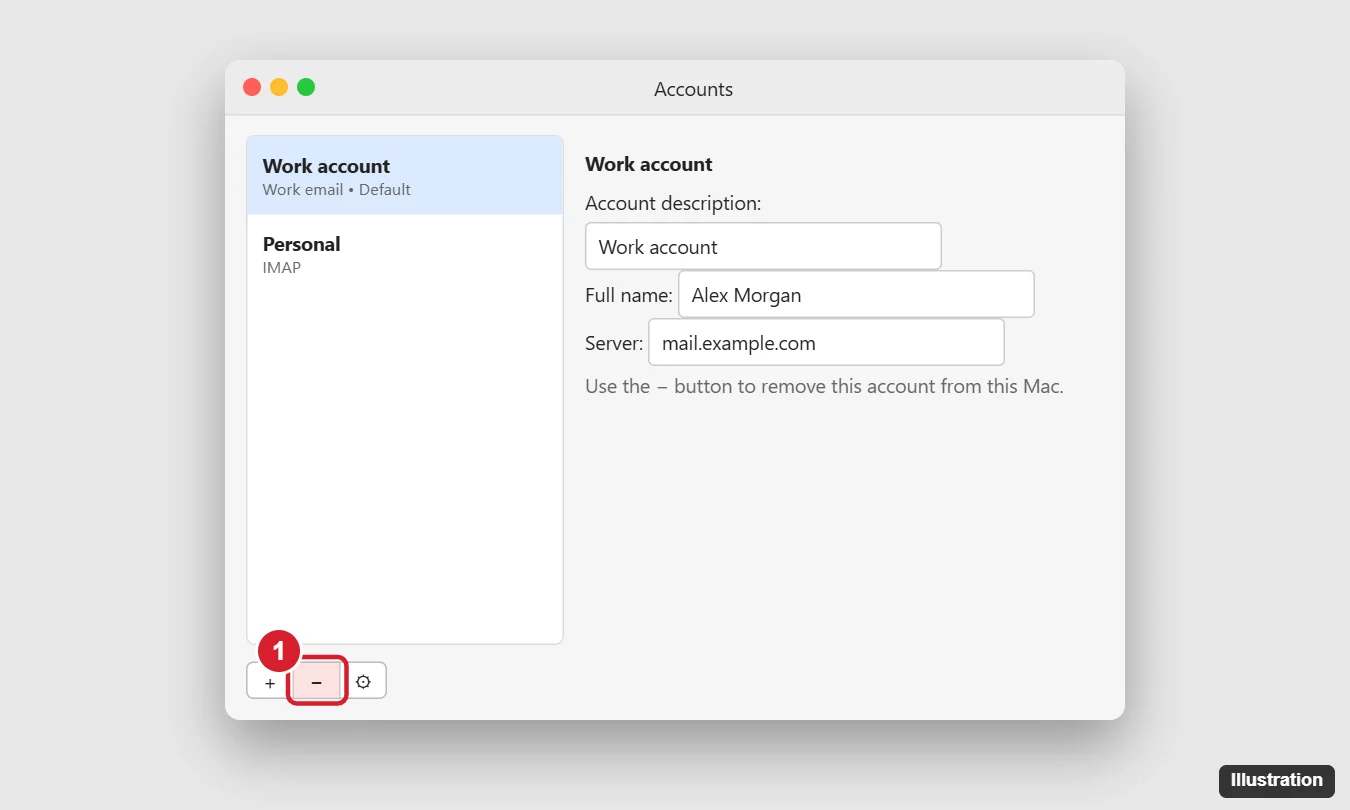 How to Sign Out of Outlook on a Mac 1 Mac email app Accounts settings listing an account with the minus button highlighted to remove it and sign out