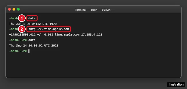 Terminal in macOS Recovery showing the date and sntp commands used to fix the clock before reinstalling macOS