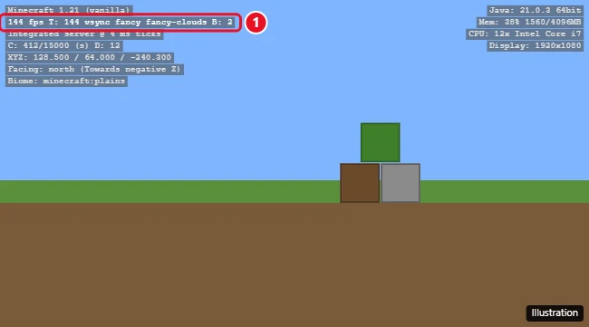 How to Show FPS in Minecraft on Windows 10 1 Minecraft Java Edition style F3 debug screen over a game scene with the FPS counter in the top-left highlighted