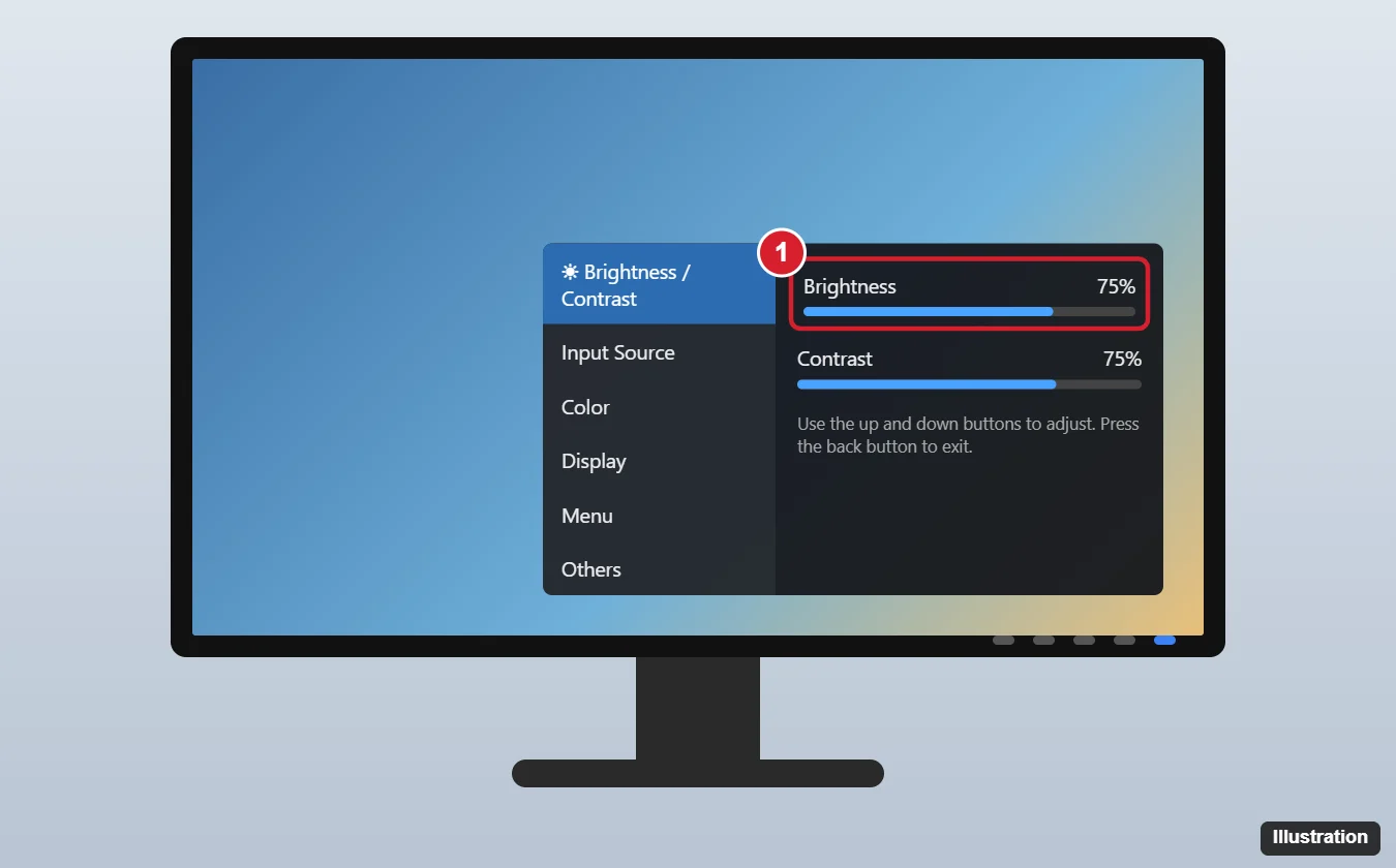 How to Adjust Brightness on a Dell Monitor in Windows 10 1 Computer monitor with its on-screen menu open on Brightness and Contrast, the Brightness slider at 75 percent highlighted, and the physical buttons on the lower edge