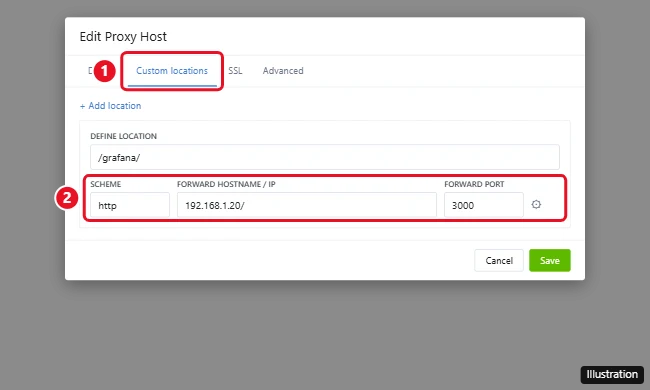 How to Set Up Custom Locations in Nginx Proxy Manager 1 Nginx Proxy Manager Edit Proxy Host window with the Custom locations tab and Add location fields highlighted
