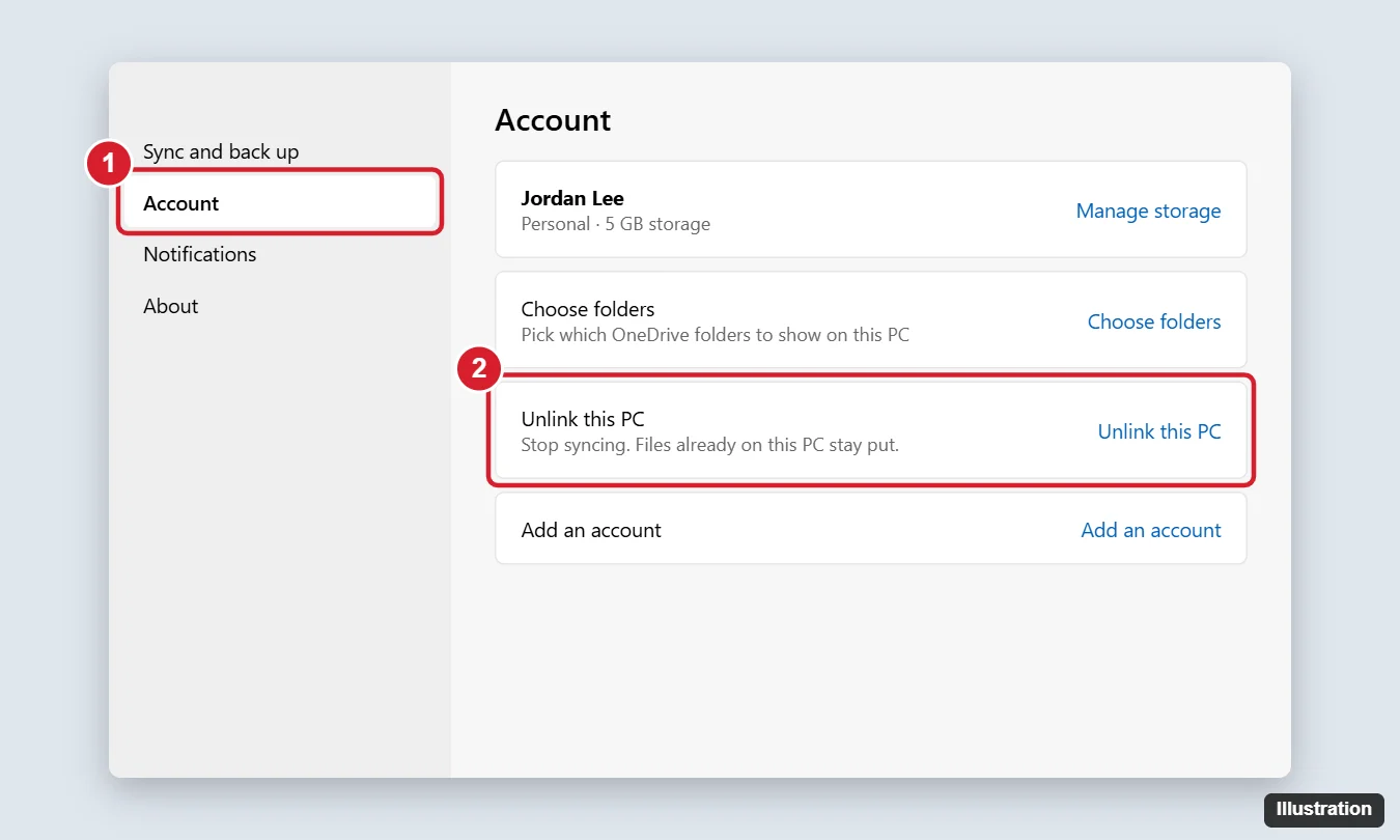 OneDrive Settings Account page with the Unlink this PC option highlighted