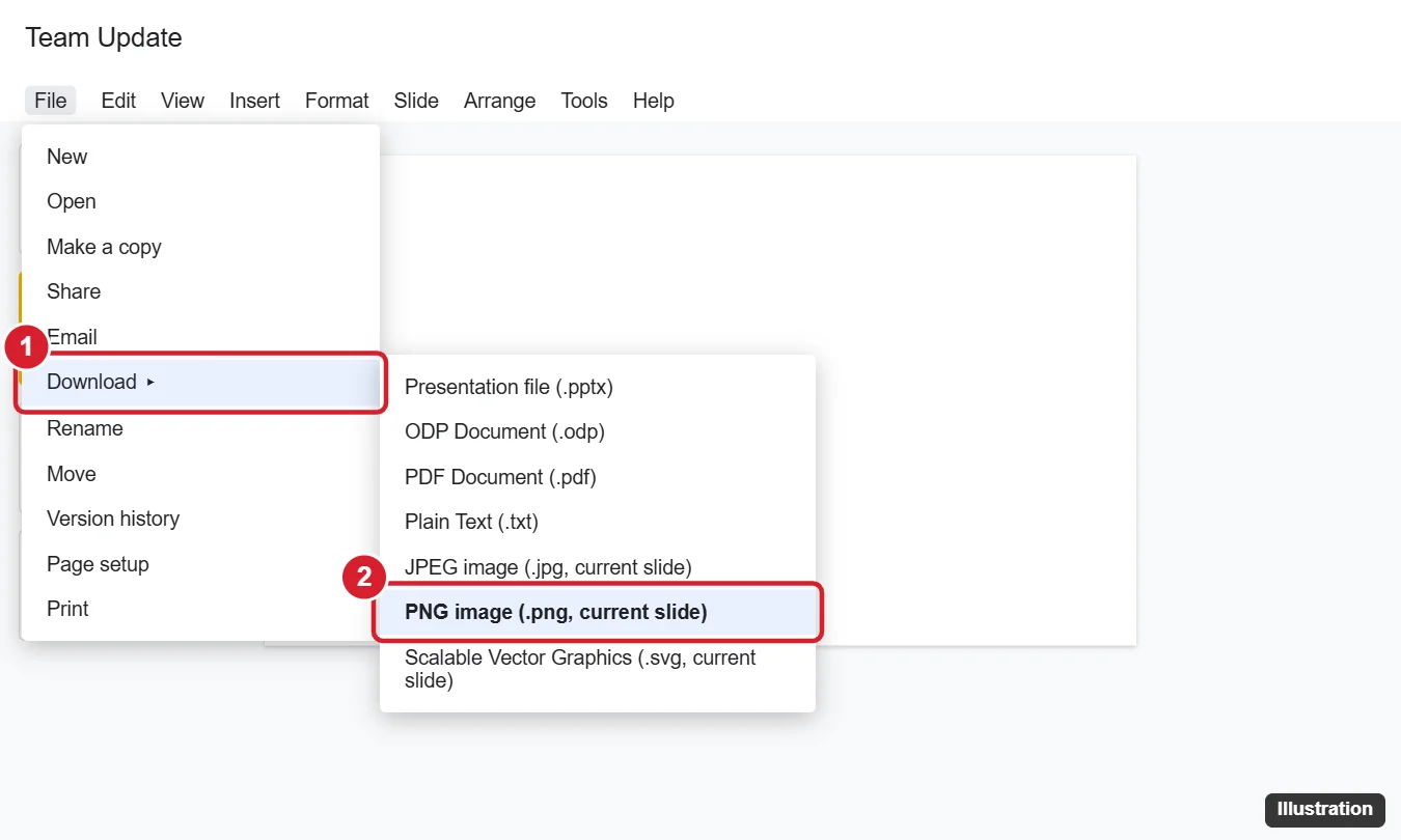 How to Download a Single Slide as a Picture in Google Slides 1 Online presentation editor with the File menu open, Download selected, and PNG image highlighted in the submenu