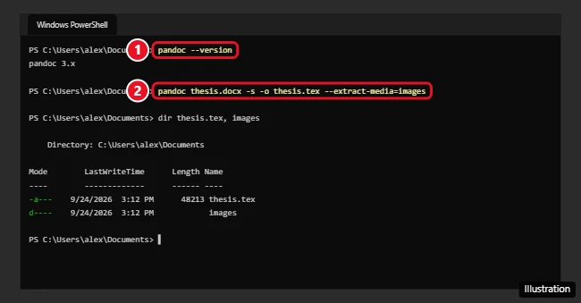 Terminal running a pandoc command to convert a Word docx file to a LaTeX tex file with images extracted