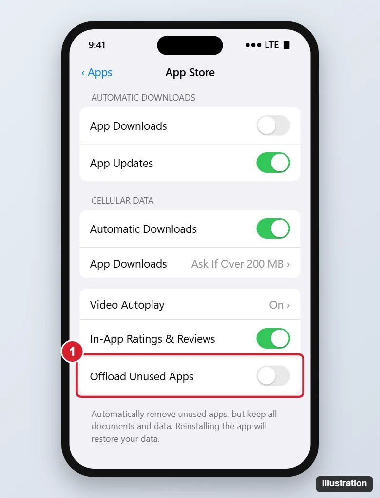 Phone App Store settings with the Offload Unused Apps switch turned off and highlighted
