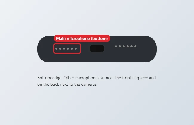 Where Is the Microphone on the iPhone 14? 1 Diagram of a phone bottom edge with the microphone grille highlighted