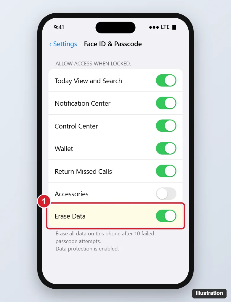 iPhone Erase Data After 10 Failed Passcode Attempts: How It Works 1 Phone Face ID and Passcode settings scrolled to the bottom with the Erase Data switch and its explanation about 10 failed passcode attempts