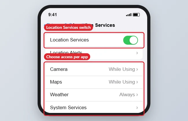 Where Is Location Services on iPhone 11? 1 Phone Privacy and Security settings with Location Services and per-app location choices
